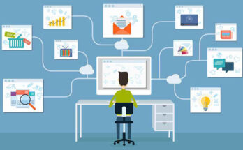 LÀM THUÊ SLIDE THUYẾT TRÌNH